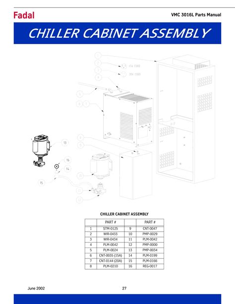 fadal vmc parts